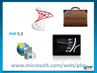PHP 5.3www.microsoft.com/web/php