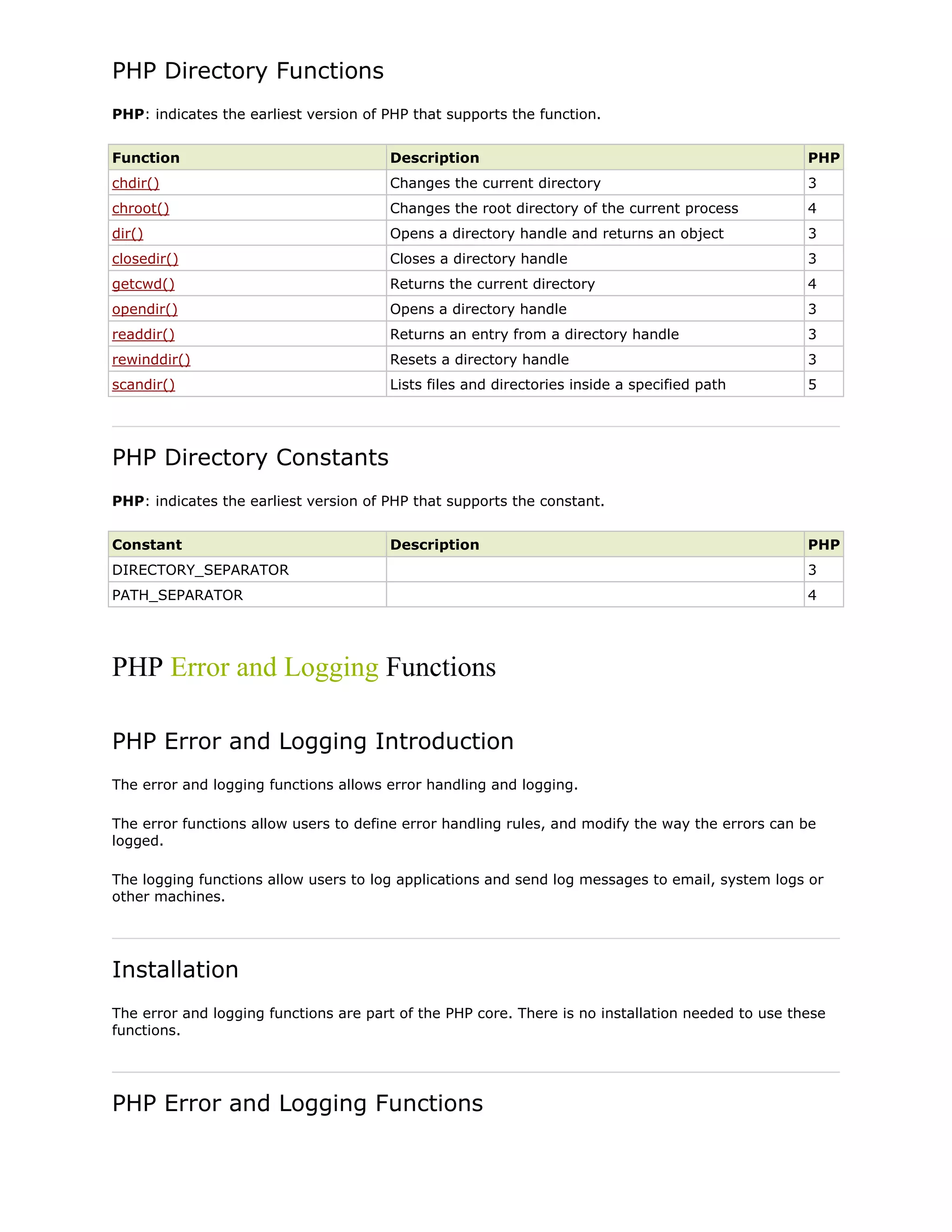 PHP Directory Functions
PHP: indicates the earliest version of PHP that supports the function.
Function

Description

PHP

chdir()

Changes the current directory

3

chroot()

Changes the root directory of the current process

4

dir()

Opens a directory handle and returns an object

3

closedir()

Closes a directory handle

3

getcwd()

Returns the current directory

4

opendir()

Opens a directory handle

3

readdir()

Returns an entry from a directory handle

3

rewinddir()

Resets a directory handle

3

scandir()

Lists files and directories inside a specified path

5

PHP Directory Constants
PHP: indicates the earliest version of PHP that supports the constant.
Constant

Description

PHP

DIRECTORY_SEPARATOR

3

PATH_SEPARATOR

4

PHP Error and Logging Functions
PHP Error and Logging Introduction
The error and logging functions allows error handling and logging.
The error functions allow users to define error handling rules, and modify the way the errors can be
logged.
The logging functions allow users to log applications and send log messages to email, system logs or
other machines.

Installation
The error and logging functions are part of the PHP core. There is no installation needed to use these
functions.

PHP Error and Logging Functions

 