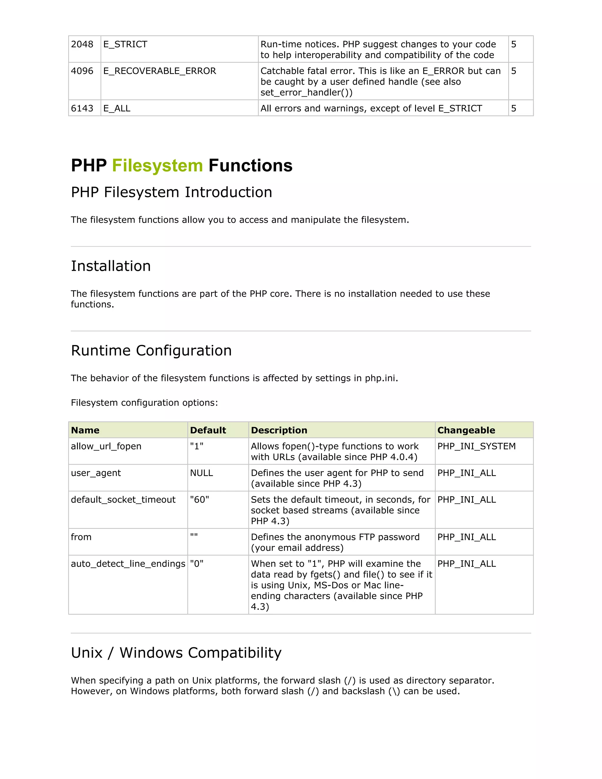 2048

E_STRICT

Run-time notices. PHP suggest changes to your code
to help interoperability and compatibility of the code

5

4096

E_RECOVERABLE_ERROR

Catchable fatal error. This is like an E_ERROR but can
be caught by a user defined handle (see also
set_error_handler())

5

6143

E_ALL

All errors and warnings, except of level E_STRICT

5

PHP Filesystem Functions
PHP Filesystem Introduction
The filesystem functions allow you to access and manipulate the filesystem.

Installation
The filesystem functions are part of the PHP core. There is no installation needed to use these
functions.

Runtime Configuration
The behavior of the filesystem functions is affected by settings in php.ini.
Filesystem configuration options:
Name

Default

Description

Changeable

allow_url_fopen

"1"

Allows fopen()-type functions to work
with URLs (available since PHP 4.0.4)

PHP_INI_SYSTEM

user_agent

NULL

Defines the user agent for PHP to send
(available since PHP 4.3)

PHP_INI_ALL

default_socket_timeout

"60"

Sets the default timeout, in seconds, for PHP_INI_ALL
socket based streams (available since
PHP 4.3)

from

""

Defines the anonymous FTP password
(your email address)

auto_detect_line_endings "0"

PHP_INI_ALL

When set to "1", PHP will examine the
PHP_INI_ALL
data read by fgets() and file() to see if it
is using Unix, MS-Dos or Mac lineending characters (available since PHP
4.3)

Unix / Windows Compatibility
When specifying a path on Unix platforms, the forward slash (/) is used as directory separator.
However, on Windows platforms, both forward slash (/) and backslash () can be used.

 