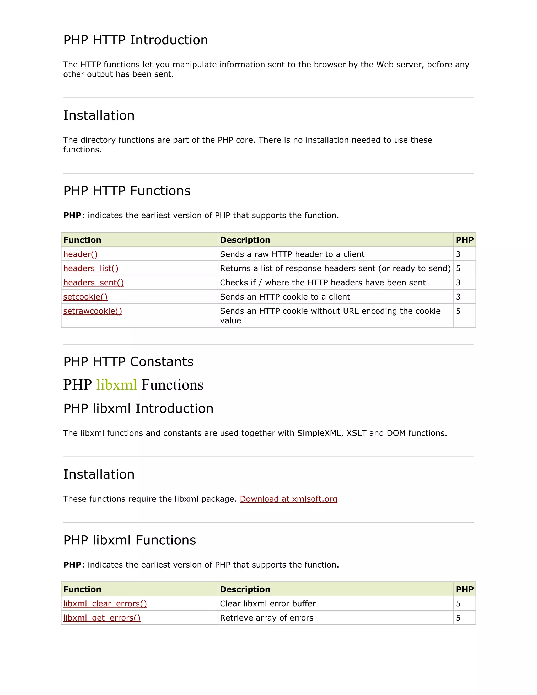 PHP HTTP Introduction
The HTTP functions let you manipulate information sent to the browser by the Web server, before any
other output has been sent.

Installation
The directory functions are part of the PHP core. There is no installation needed to use these
functions.

PHP HTTP Functions
PHP: indicates the earliest version of PHP that supports the function.
Function

Description

PHP

header()

Sends a raw HTTP header to a client

3

headers_list()

Returns a list of response headers sent (or ready to send) 5

headers_sent()

Checks if / where the HTTP headers have been sent

3

setcookie()

Sends an HTTP cookie to a client

3

setrawcookie()

Sends an HTTP cookie without URL encoding the cookie
value

5

PHP HTTP Constants

PHP libxml Functions
PHP libxml Introduction
The libxml functions and constants are used together with SimpleXML, XSLT and DOM functions.

Installation
These functions require the libxml package. Download at xmlsoft.org

PHP libxml Functions
PHP: indicates the earliest version of PHP that supports the function.
Function

Description

PHP

libxml_clear_errors()

Clear libxml error buffer

5

libxml_get_errors()

Retrieve array of errors

5

 