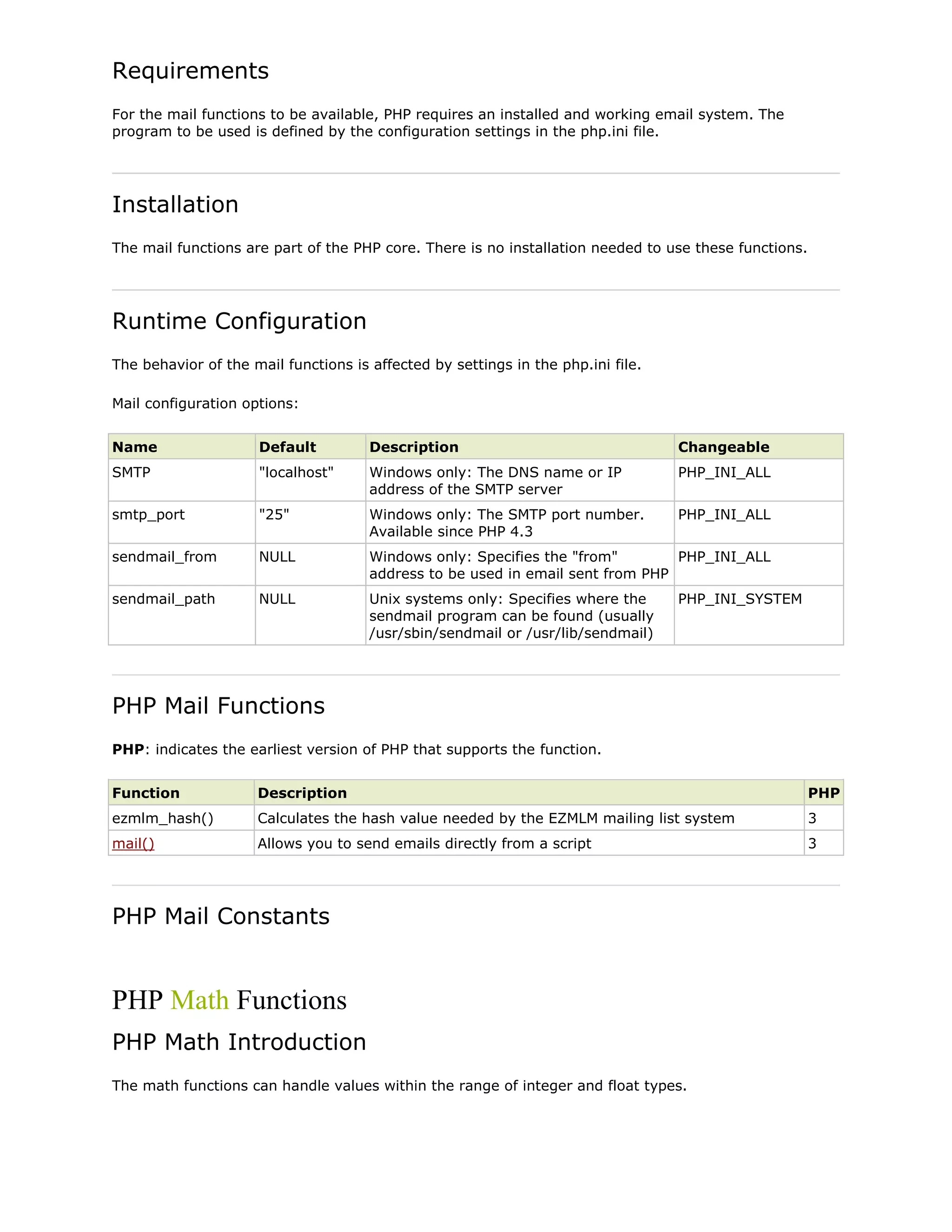 Requirements
For the mail functions to be available, PHP requires an installed and working email system. The
program to be used is defined by the configuration settings in the php.ini file.

Installation
The mail functions are part of the PHP core. There is no installation needed to use these functions.

Runtime Configuration
The behavior of the mail functions is affected by settings in the php.ini file.
Mail configuration options:
Name

Default

Description

Changeable

SMTP

"localhost"

Windows only: The DNS name or IP
address of the SMTP server

PHP_INI_ALL

smtp_port

"25"

Windows only: The SMTP port number.
Available since PHP 4.3

PHP_INI_ALL

sendmail_from

NULL

Windows only: Specifies the "from"
PHP_INI_ALL
address to be used in email sent from PHP

sendmail_path

NULL

Unix systems only: Specifies where the
sendmail program can be found (usually
/usr/sbin/sendmail or /usr/lib/sendmail)

PHP_INI_SYSTEM

PHP Mail Functions
PHP: indicates the earliest version of PHP that supports the function.
Function

Description

PHP

ezmlm_hash()

Calculates the hash value needed by the EZMLM mailing list system

3

mail()

Allows you to send emails directly from a script

3

PHP Mail Constants

PHP Math Functions
PHP Math Introduction
The math functions can handle values within the range of integer and float types.

 