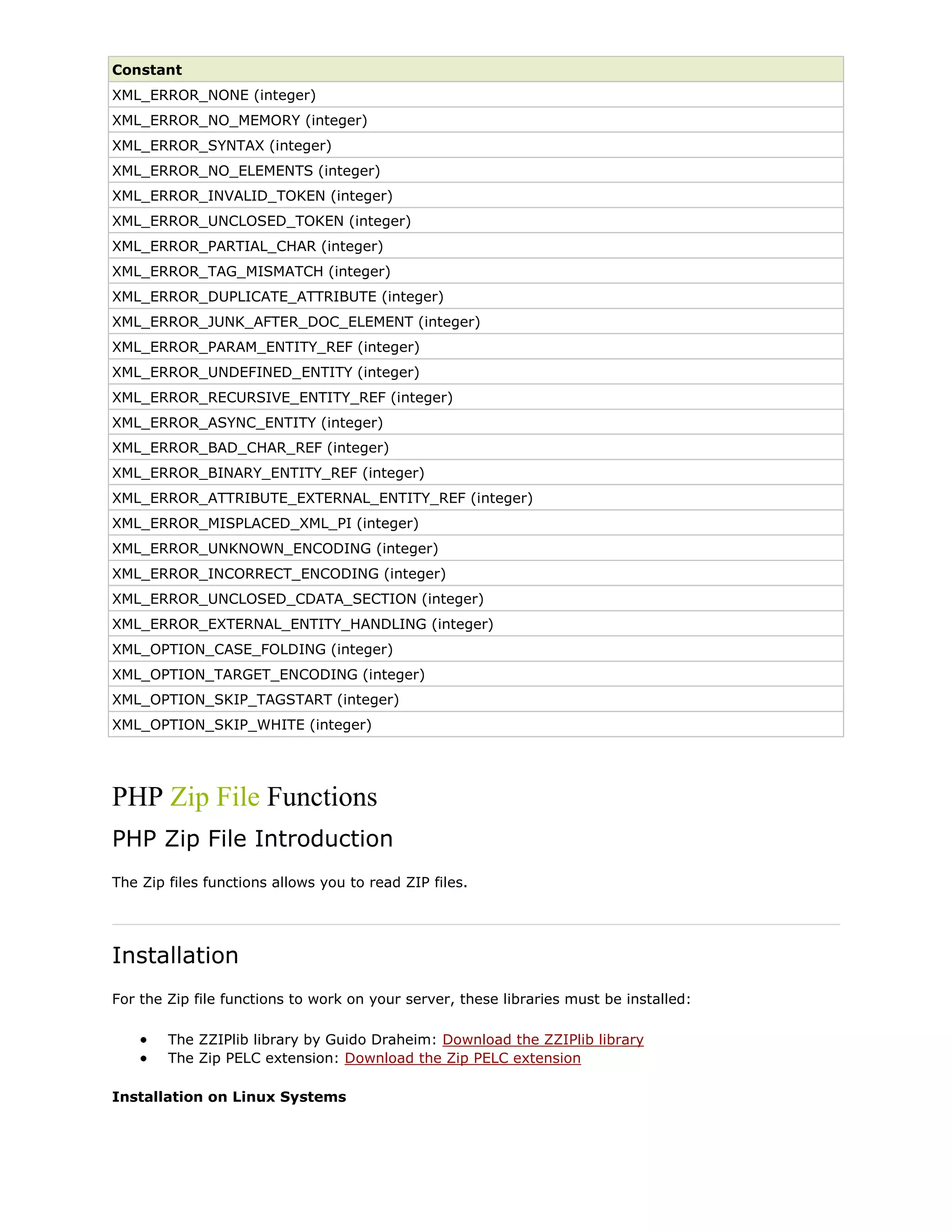 Constant
XML_ERROR_NONE (integer)
XML_ERROR_NO_MEMORY (integer)
XML_ERROR_SYNTAX (integer)
XML_ERROR_NO_ELEMENTS (integer)
XML_ERROR_INVALID_TOKEN (integer)
XML_ERROR_UNCLOSED_TOKEN (integer)
XML_ERROR_PARTIAL_CHAR (integer)
XML_ERROR_TAG_MISMATCH (integer)
XML_ERROR_DUPLICATE_ATTRIBUTE (integer)
XML_ERROR_JUNK_AFTER_DOC_ELEMENT (integer)
XML_ERROR_PARAM_ENTITY_REF (integer)
XML_ERROR_UNDEFINED_ENTITY (integer)
XML_ERROR_RECURSIVE_ENTITY_REF (integer)
XML_ERROR_ASYNC_ENTITY (integer)
XML_ERROR_BAD_CHAR_REF (integer)
XML_ERROR_BINARY_ENTITY_REF (integer)
XML_ERROR_ATTRIBUTE_EXTERNAL_ENTITY_REF (integer)
XML_ERROR_MISPLACED_XML_PI (integer)
XML_ERROR_UNKNOWN_ENCODING (integer)
XML_ERROR_INCORRECT_ENCODING (integer)
XML_ERROR_UNCLOSED_CDATA_SECTION (integer)
XML_ERROR_EXTERNAL_ENTITY_HANDLING (integer)
XML_OPTION_CASE_FOLDING (integer)
XML_OPTION_TARGET_ENCODING (integer)
XML_OPTION_SKIP_TAGSTART (integer)
XML_OPTION_SKIP_WHITE (integer)

PHP Zip File Functions
PHP Zip File Introduction
The Zip files functions allows you to read ZIP files.

Installation
For the Zip file functions to work on your server, these libraries must be installed:
The ZZIPlib library by Guido Draheim: Download the ZZIPlib library
The Zip PELC extension: Download the Zip PELC extension
Installation on Linux Systems

 