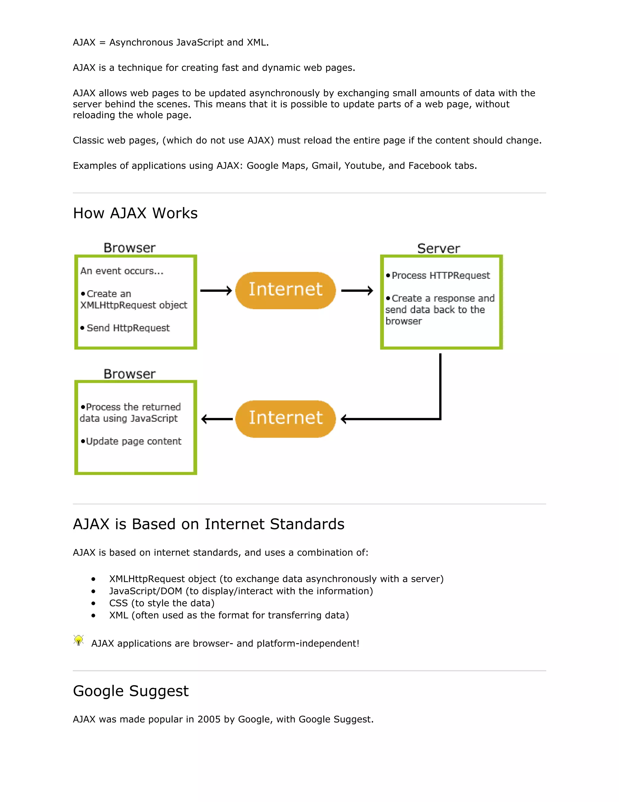 AJAX = Asynchronous JavaScript and XML.
AJAX is a technique for creating fast and dynamic web pages.
AJAX allows web pages to be updated asynchronously by exchanging small amounts of data with the
server behind the scenes. This means that it is possible to update parts of a web page, without
reloading the whole page.
Classic web pages, (which do not use AJAX) must reload the entire page if the content should change.
Examples of applications using AJAX: Google Maps, Gmail, Youtube, and Facebook tabs.

How AJAX Works

AJAX is Based on Internet Standards
AJAX is based on internet standards, and uses a combination of:
XMLHttpRequest object (to exchange data asynchronously with a server)
JavaScript/DOM (to display/interact with the information)
CSS (to style the data)
XML (often used as the format for transferring data)
AJAX applications are browser- and platform-independent!

Google Suggest
AJAX was made popular in 2005 by Google, with Google Suggest.

 