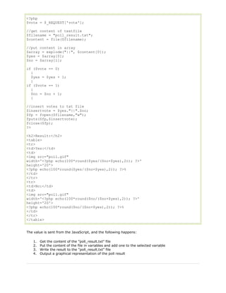 <?php
$vote = $_REQUEST['vote'];
//get content of textfile
$filename = "poll_result.txt";
$content = file($filename);
//put content in array
$array = explode("||", $content[0]);
$yes = $array[0];
$no = $array[1];
if ($vote == 0)
{
$yes = $yes + 1;
}
if ($vote == 1)
{
$no = $no + 1;
}
//insert votes to txt file
$insertvote = $yes."||".$no;
$fp = fopen($filename,"w");
fputs($fp,$insertvote);
fclose($fp);
?>
<h2>Result:</h2>
<table>
<tr>
<td>Yes:</td>
<td>
<img src="poll.gif"
width='<?php echo(100*round($yes/($no+$yes),2)); ?>'
height='20'>
<?php echo(100*round($yes/($no+$yes),2)); ?>%
</td>
</tr>
<tr>
<td>No:</td>
<td>
<img src="poll.gif"
width='<?php echo(100*round($no/($no+$yes),2)); ?>'
height='20'>
<?php echo(100*round($no/($no+$yes),2)); ?>%
</td>
</tr>
</table>
The value is sent from the JavaScript, and the following happens:
1.
2.
3.
4.

Get the content of the "poll_result.txt" file
Put the content of the file in variables and add one to the selected variable
Write the result to the "poll_result.txt" file
Output a graphical representation of the poll result

 
