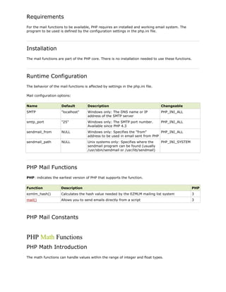 Requirements
For the mail functions to be available, PHP requires an installed and working email system. The
program to be used is defined by the configuration settings in the php.ini file.

Installation
The mail functions are part of the PHP core. There is no installation needed to use these functions.

Runtime Configuration
The behavior of the mail functions is affected by settings in the php.ini file.
Mail configuration options:
Name

Default

Description

Changeable

SMTP

"localhost"

Windows only: The DNS name or IP
address of the SMTP server

PHP_INI_ALL

smtp_port

"25"

Windows only: The SMTP port number.
Available since PHP 4.3

PHP_INI_ALL

sendmail_from

NULL

Windows only: Specifies the "from"
PHP_INI_ALL
address to be used in email sent from PHP

sendmail_path

NULL

Unix systems only: Specifies where the
sendmail program can be found (usually
/usr/sbin/sendmail or /usr/lib/sendmail)

PHP_INI_SYSTEM

PHP Mail Functions
PHP: indicates the earliest version of PHP that supports the function.
Function

Description

PHP

ezmlm_hash()

Calculates the hash value needed by the EZMLM mailing list system

3

mail()

Allows you to send emails directly from a script

3

PHP Mail Constants

PHP Math Functions
PHP Math Introduction
The math functions can handle values within the range of integer and float types.

 