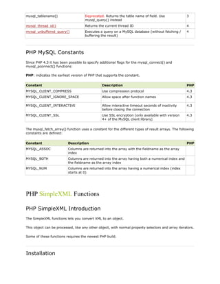 mysql_tablename()

Deprecated. Returns the table name of field. Use
mysql_query() instead

3

mysql_thread_id()

Returns the current thread ID

4

mysql_unbuffered_query()

Executes a query on a MySQL database (without fetching /
buffering the result)

4

PHP MySQL Constants
Since PHP 4.3 it has been possible to specify additional flags for the mysql_connect() and
mysql_pconnect() functions:
PHP: indicates the earliest version of PHP that supports the constant.
Constant

Description

PHP

MYSQL_CLIENT_COMPRESS

Use compression protocol

4.3

MYSQL_CLIENT_IGNORE_SPACE

Allow space after function names

4.3

MYSQL_CLIENT_INTERACTIVE

Allow interactive timeout seconds of inactivity
before closing the connection

4.3

MYSQL_CLIENT_SSL

Use SSL encryption (only available with version
4+ of the MySQL client library)

4.3

The mysql_fetch_array() function uses a constant for the different types of result arrays. The following
constants are defined:
Constant

Description

MYSQL_ASSOC

Columns are returned into the array with the fieldname as the array
index

MYSQL_BOTH

Columns are returned into the array having both a numerical index and
the fieldname as the array index

MYSQL_NUM

PHP

Columns are returned into the array having a numerical index (index
starts at 0)

PHP SimpleXML Functions
PHP SimpleXML Introduction
The SimpleXML functions lets you convert XML to an object.
This object can be processed, like any other object, with normal property selectors and array iterators.
Some of these functions requires the newest PHP build.

Installation

 