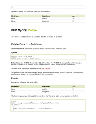?>
After the update, the "Persons" table will look like this:
FirstName

LastName

Age

Peter

Griffin

36

Glenn

Quagmire

33

PHP MySQL Delete
The DELETE statement is used to delete records in a table.

Delete Data In a Database
The DELETE FROM statement is used to delete records from a database table.

Syntax
DELETE FROM table_name
WHERE some_column = some_value
Note: Notice the WHERE clause in the DELETE syntax. The WHERE clause specifies which record or
records that should be deleted. If you omit the WHERE clause, all records will be deleted!
To learn more about SQL, please visit our SQL tutorial.
To get PHP to execute the statement above we must use the mysql_query() function. This function is
used to send a query or command to a MySQL connection.

Example
Look at the following "Persons" table:
FirstName

LastName

Age

Peter

Griffin

35

Glenn

Quagmire

33

The following example deletes all the records in the "Persons" table where LastName='Griffin':

<?php
$con = mysql_connect("localhost","peter","abc123");
if (!$con)
{
die('Could not connect: ' . mysql_error());
}

 