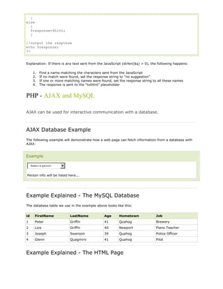 }
else
{
$response=$hint;
}
//output the response
echo $response;
?>
Explanation: If there is any text sent from the JavaScript (strlen($q) > 0), the following happens:
1.
2.
3.
4.

Find a name matching the characters sent from the JavaScript
If no match were found, set the response string to "no suggestion"
If one or more matching names were found, set the response string to all these names
The response is sent to the "txtHint" placeholder

PHP - AJAX and MySQL
AJAX can be used for interactive communication with a database.

AJAX Database Example
The following example will demonstrate how a web page can fetch information from a database with
AJAX:

Example
Selec t a pers on:

Person info will be listed here...

Example Explained - The MySQL Database
The database table we use in the example above looks like this:
id

FirstName

LastName

Age

Hometown

Job

1

Peter

Griffin

41

Quahog

Brewery

2

Lois

Griffin

40

Newport

Piano Teacher

3

Joseph

Swanson

39

Quahog

Police Officer

4

Glenn

Quagmire

41

Quahog

Pilot

Example Explained - The HTML Page

 