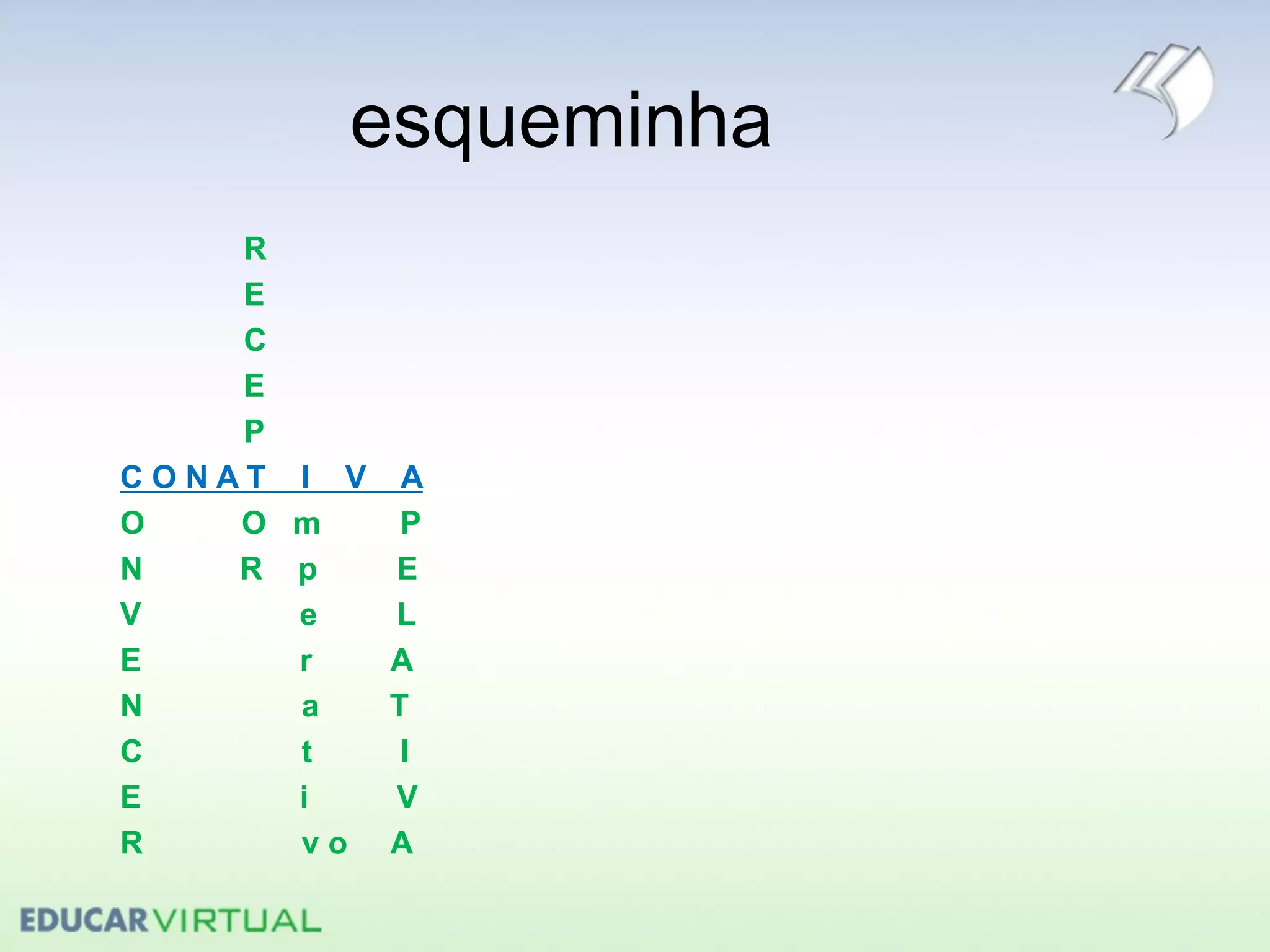 esqueminha
R
E
C
E
P
C O N A T I V A
O O m P
N R p E
V e L
E r A
N a T
C t I
E i V
R v o A
 