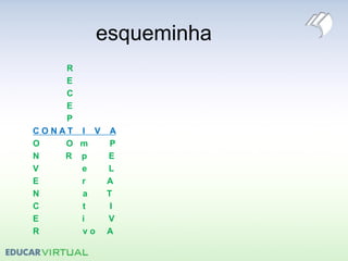 esqueminha
R
E
C
E
P
C O N A T I V A
O O m P
N R p E
V e L
E r A
N a T
C t I
E i V
R v o A
 