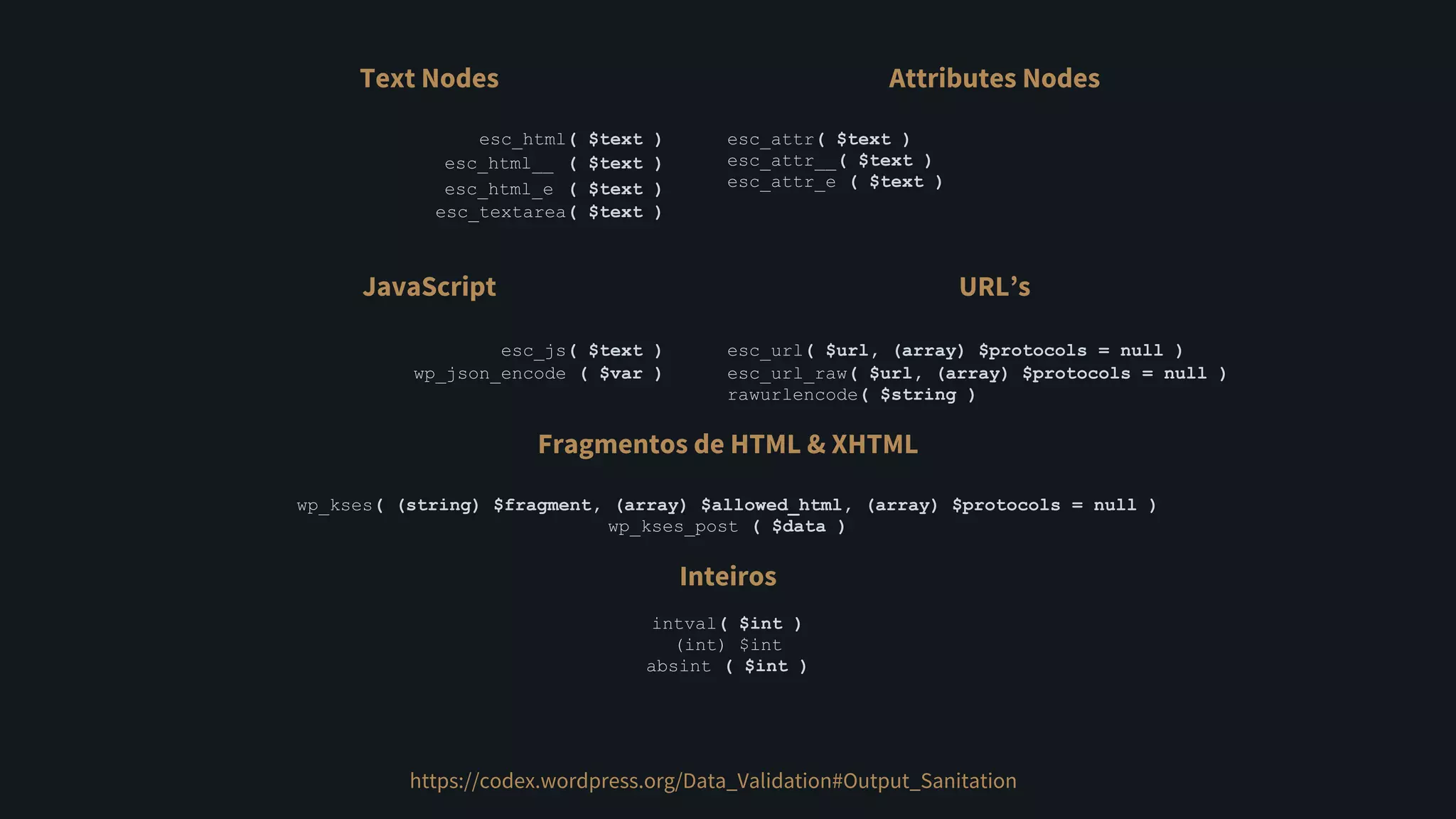 Attributes Nodes
esc_attr( $text )
esc_attr__( $text )
esc_attr_e ( $text )
Text Nodes
esc_html( $text )
esc_html__ ( $text )
esc_html_e ( $text )
esc_textarea( $text )
JavaScript
esc_js( $text )
wp_json_encode ( $var )
https://codex.wordpress.org/Data_Validation#Output_Sanitation
URL’s
esc_url( $url, (array) $protocols = null )
esc_url_raw( $url, (array) $protocols = null )
rawurlencode( $string )
Fragmentos de HTML & XHTML
wp_kses( (string) $fragment, (array) $allowed_html, (array) $protocols = null )
wp_kses_post ( $data )
Inteiros
intval( $int )
(int) $int
absint ( $int )
 
