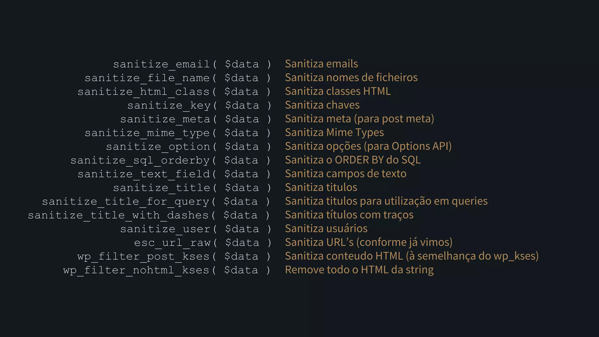 sanitize_email( $data )
sanitize_file_name( $data )
sanitize_html_class( $data )
sanitize_key( $data )
sanitize_meta( $data )
sanitize_mime_type( $data )
sanitize_option( $data )
sanitize_sql_orderby( $data )
sanitize_text_field( $data )
sanitize_title( $data )
sanitize_title_for_query( $data )
sanitize_title_with_dashes( $data )
sanitize_user( $data )
esc_url_raw( $data )
wp_filter_post_kses( $data )
wp_filter_nohtml_kses( $data )
Sanitiza emails
Sanitiza nomes de ficheiros
Sanitiza classes HTML
Sanitiza chaves
Sanitiza meta (para post meta)
Sanitiza Mime Types
Sanitiza opções (para Options API)
Sanitiza o ORDER BY do SQL
Sanitiza campos de texto
Sanitiza titulos
Sanitiza titulos para utilização em queries
Sanitiza títulos com traços
Sanitiza usuários
Sanitiza URL’s (conforme já vimos)
Sanitiza conteudo HTML (à semelhança do wp_kses)
Remove todo o HTML da string
 