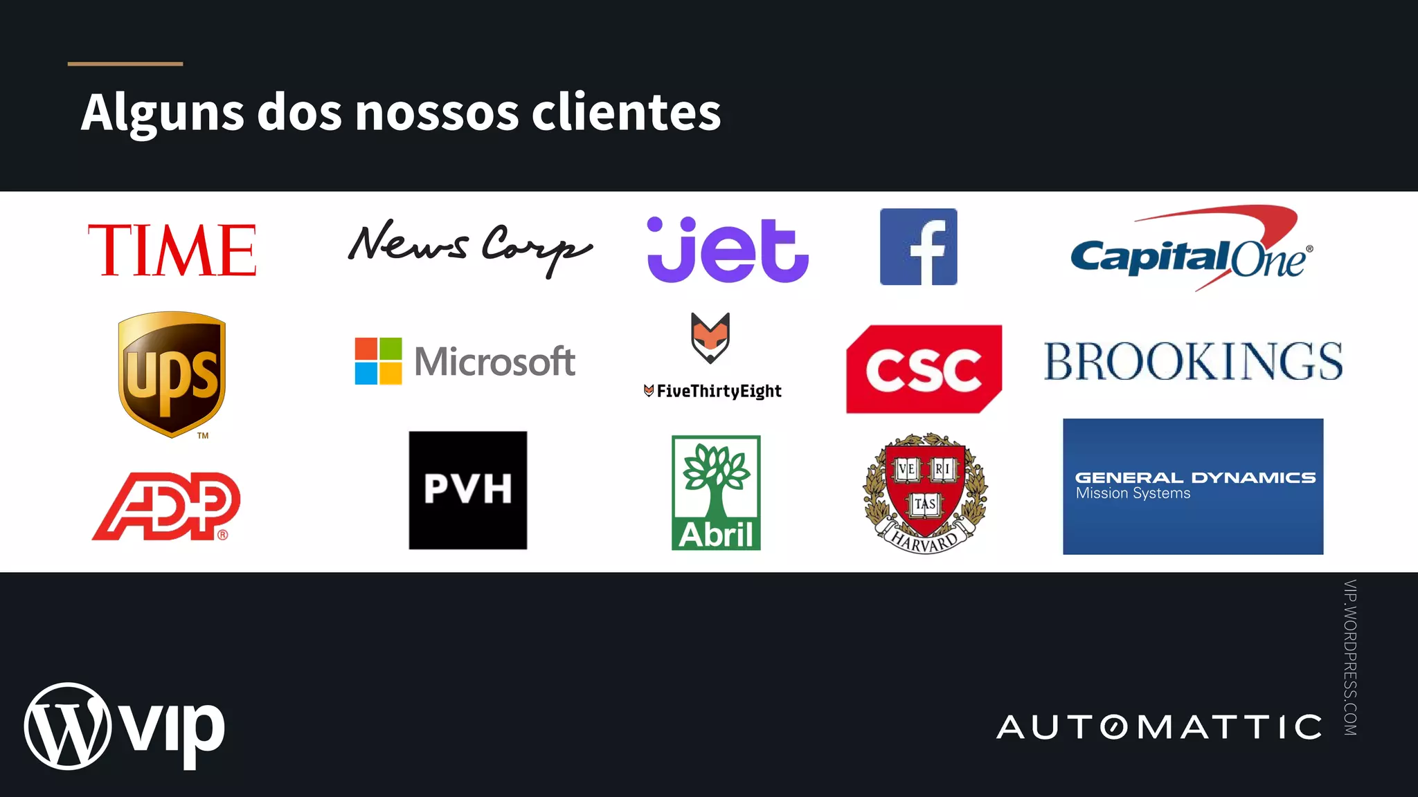 VIP.WORDPRESS.COM
Alguns dos nossos clientes
 