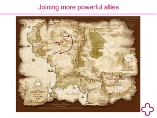 Joining more powerful allies 
 