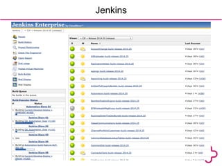Jenkins 
 