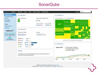 SonarQube 
 