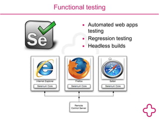 Functional testing 
▪ Automated web apps 
testing 
▪ Regression testing 
▪ Headless builds 
 