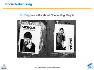 Social Networking <ul><li>Six Degrees  – It’s about  Connecting People </li></ul>