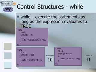 Control Structures - while while – execute the statements as long as the expression evaluates to TRUE <?php $a=3; while ($a==4) {   echo “The value of a is ”.$a; } ?> <?php $i = 1; while ($i <=10) {   echo “i is set to “.$i++; } ?> <?php $j = 0; while ($j <=10) { echo “j is set to “.++$j; } ?> Counts to 10 Counts to 11 