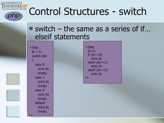 Control Structures - switch switch – the same as a series of if…elseif statements <?php $i = 2; switch ($i) { case 0: echo $i; break; case 1: echo $i; break; case 2: echo $i; break; default: echo $i; break; ?> <?php $i=2; if ($i==0) echo $i; elseif ($i==1) echo $i; elseif ($i==2) echo $i; ?> 