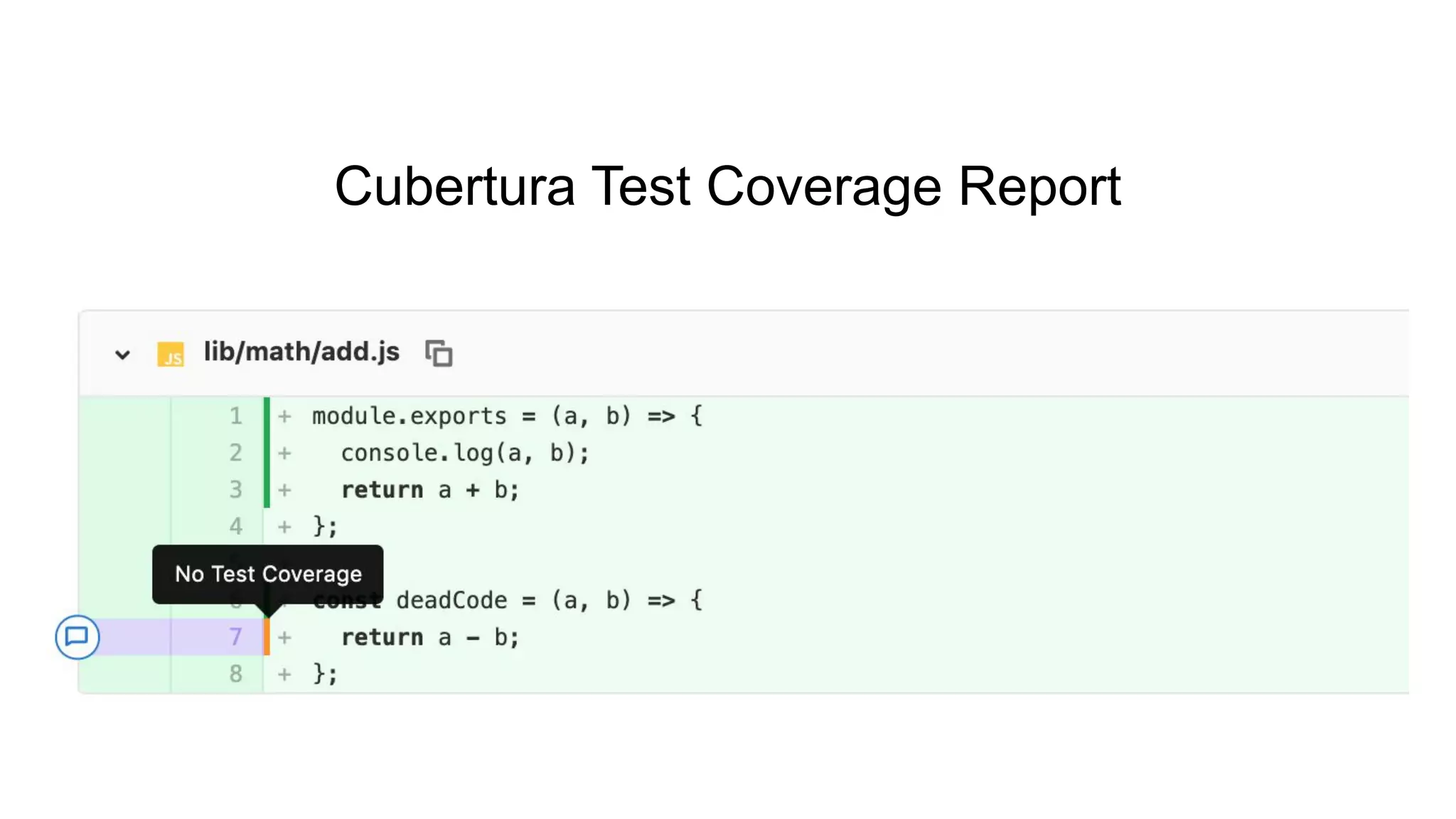Cubertura Test Coverage Report
 