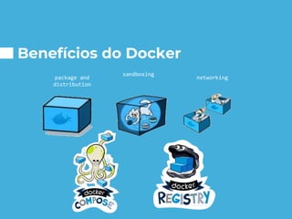 Benefícios do Docker
package and
distribution
sandboxing
networking
 