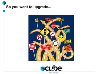 So you want to upgrade...
 