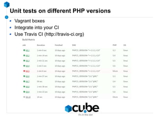 Unit tests on different PHP versions
Vagrant boxes
Integrate into your CI
Use Travis CI (http://travis-ci.org)
 