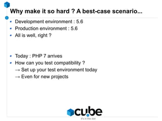Why make it so hard ? A best-case scenario...
Development environment : 5.6
Production environment : 5.6
All is well, right ?
Today : PHP 7 arrives
How can you test compatibility ?
→ Set up your test environment today
→ Even for new projects
 