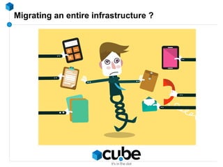 Migrating an entire infrastructure ?
 
