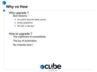 Why vs How
Why upgrade ?
Bad reasons :
It's cool to have the latest version
Annoy sysadmins
Oh cool, a new toy !
How to upgrade ?
The nightmare of compatibility
The joy of automation
No miracles here !
 
