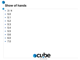 Show of hands
3 / 4
5.0
5.1
5.2
5.3
5.4
5.5
5.6
6.0
7.0
 