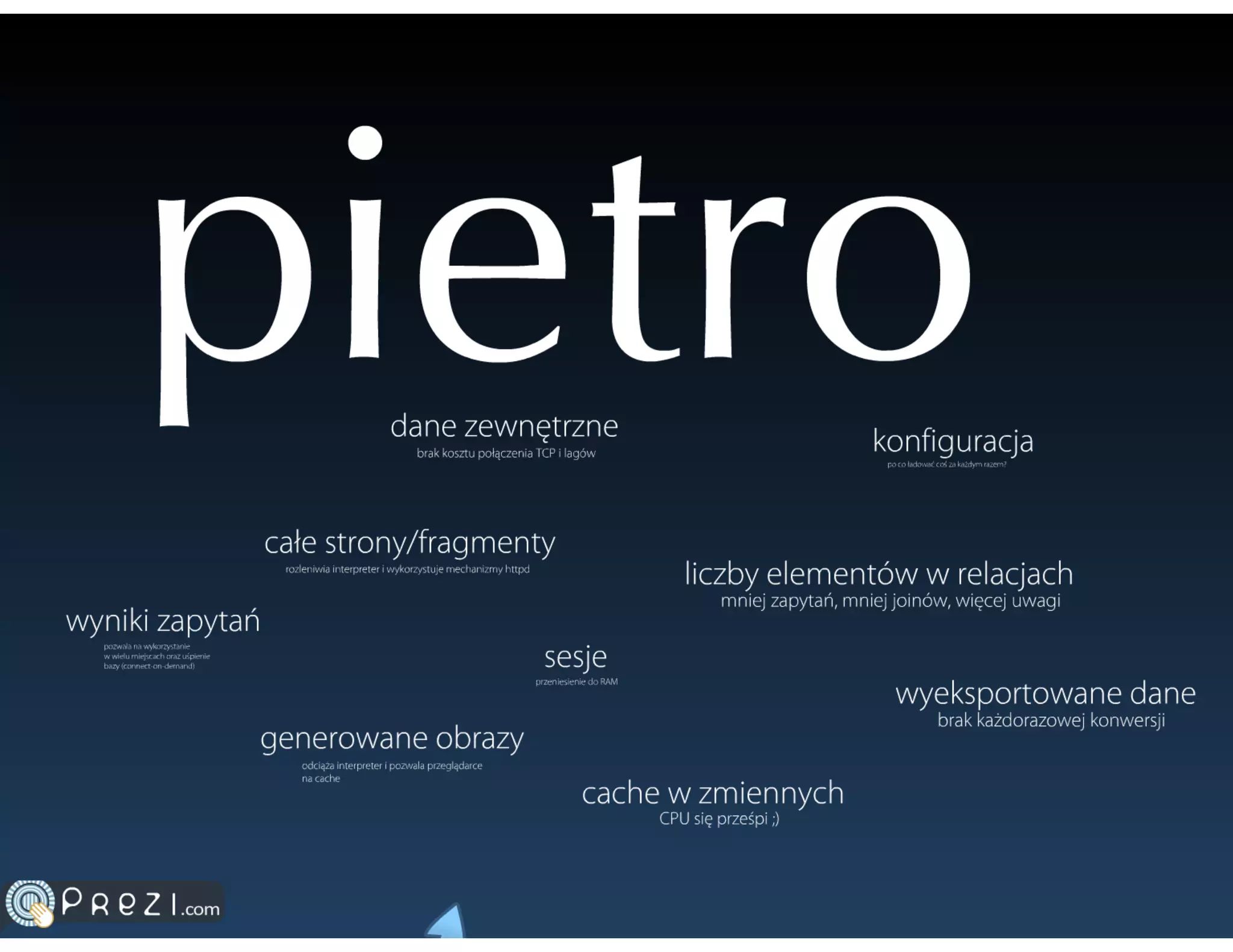 Systemy cache'owania danych w PHP