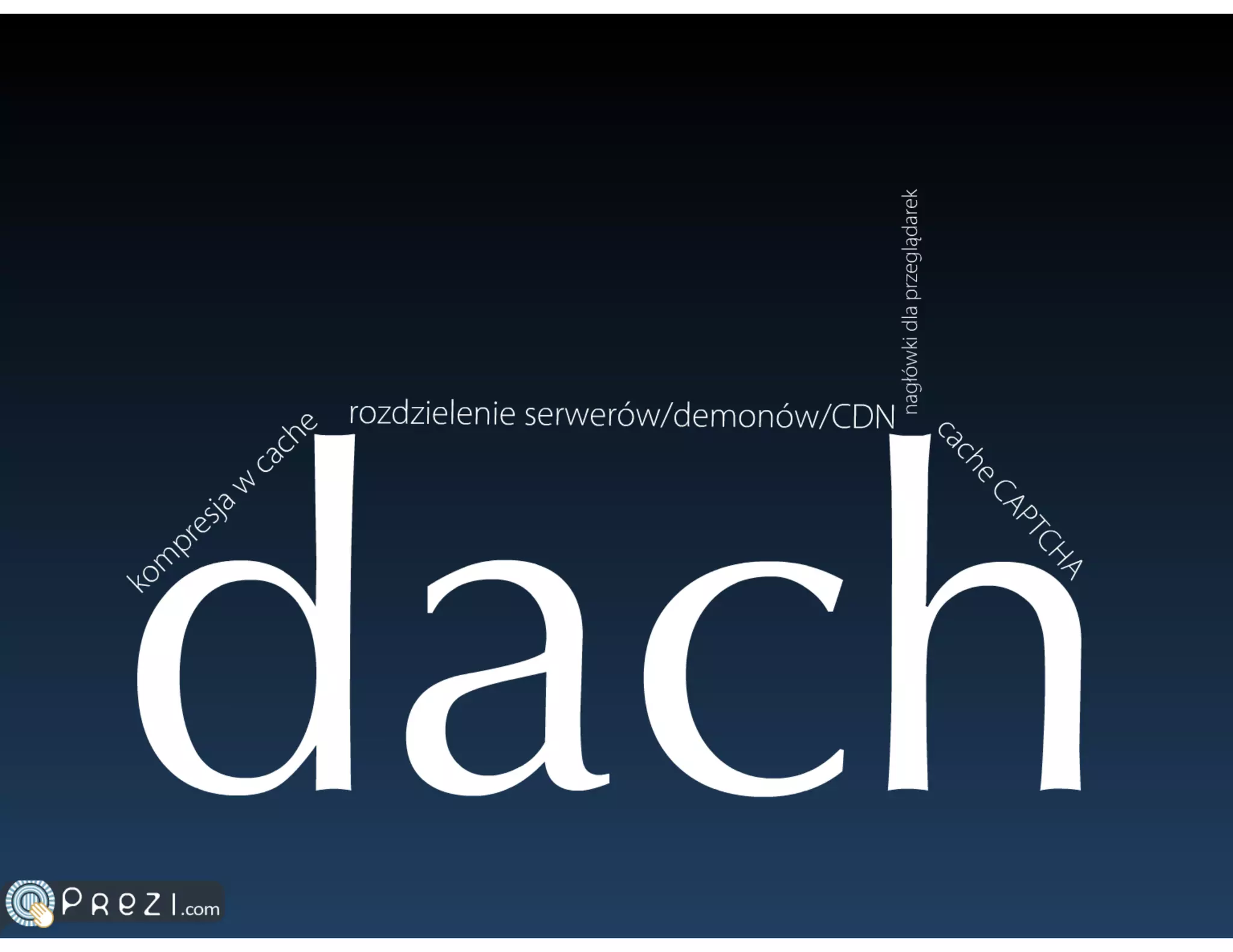 Systemy cache'owania danych w PHP