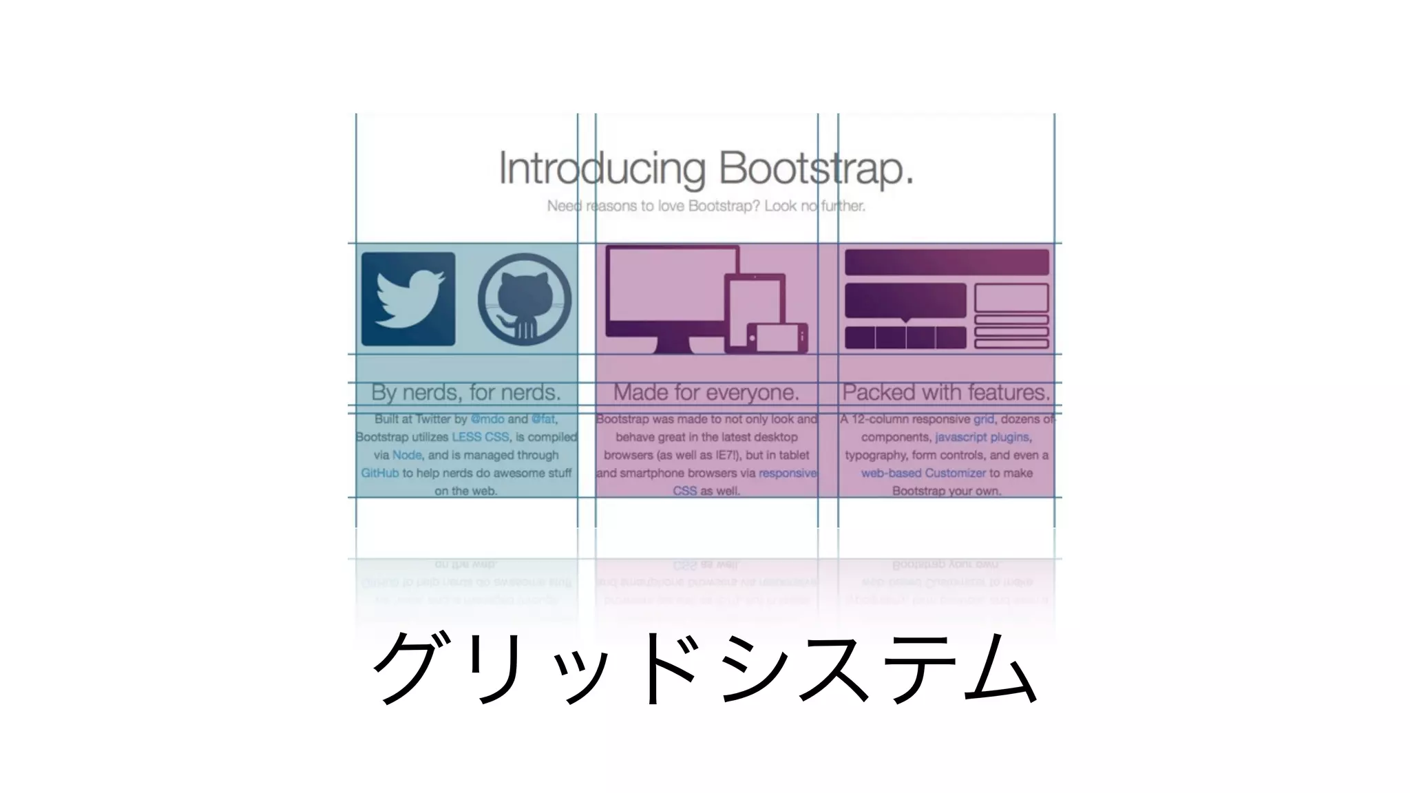 グリッドシステム
 