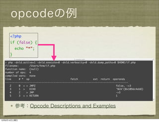opcodeの例
参考：Opcode Descriptions and Examples
<?php
if (false) {
echo ”*”;
}
13年9月14日土曜日
 