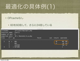 最適化の具体例(1)
OPcacheなし
60を60倍して、さらに24倍している
13年9月14日土曜日
 