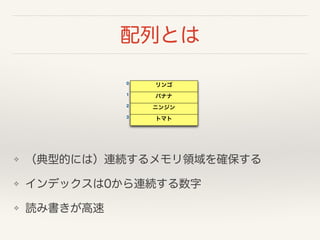 配列とは
❖ （典型的には）連続するメモリ領域を確保する
❖ インデックスは0から連続する数字
❖ 読み書きが高速
リンゴ
バナナ
トマト
ニンジン
0
1
2
3
 