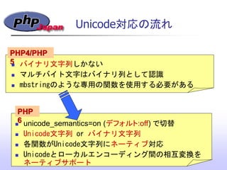 Unicode対応の流れ
PHP4/PHP
5 バイナリ文字列しかない
 マルチバイト文字はバイナリ列として認識
 mbstringのような専用の関数を使用する必要がある
PHP
6 unicode_semantics=on (デフォルト:off) で切替
 Unicode文字列 or バイナリ文字列
 各関数がUnicode文字列にネーティブ対応
 Unicodeとローカルエンコーディング間の相互変換を
ネーティブサポート
 