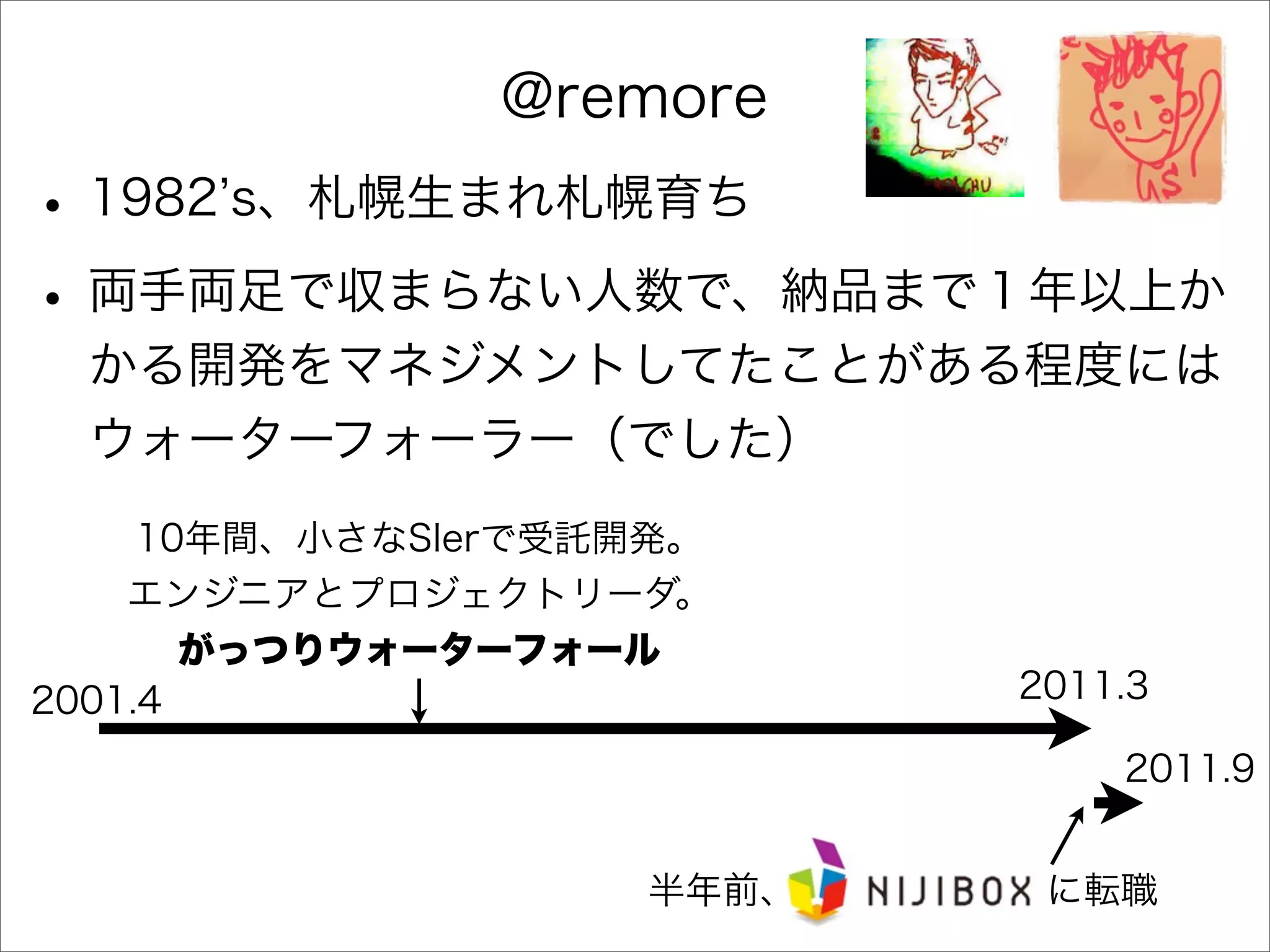 アジャイル開発とTDDを半年間実践してみた顛末と、これから