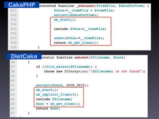 CakePHP




DietCake
 