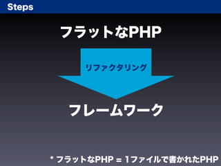 Steps


         フラットなPHP

             リファクタリング




          フレームワーク


        * フラットなPHP = 1ファイルで書かれたPHP
 