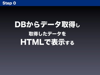 Step 0




     DBからデータ取得し
          取得したデータを
         HTMLで表示する
 