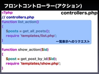 フロントコントローラー(アクション)
<?php                            controllers.php
// controllers.php
function list_action()
{
   $posts = get_all_posts();
   require 'templates/list.php';
}                              一覧表示へのリクエスト

function show_action($id)
{
  $post = get_post_by_id($id);
  require 'templates/show.php';
}
 