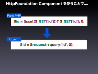 HttpFoundation Component を使うことで....


Pure PHP

   $id = (isset($_GET[ id ]))? $_GET[ id ]: 0;




 Object
          $id = $request->query( id , 0);
 