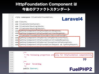 HttpFoundation Component は
   今後のデファクトスタンダート

                   Laravel4




                              ??



                      FuelPHP2
 