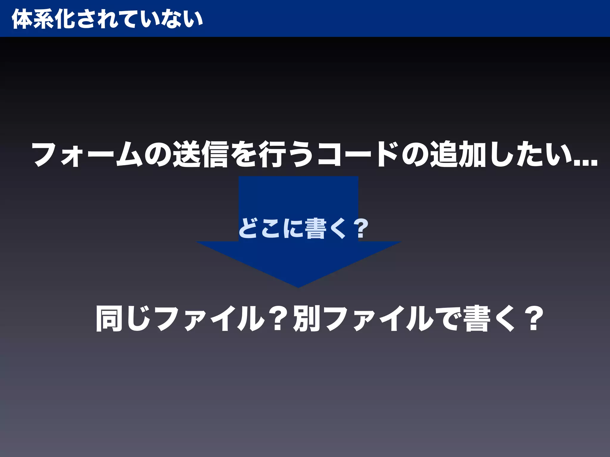 体系化されていない




フォームの送信を行うコードの追加したい...

            どこに書く？



   同じファイル？別ファイルで書く？
 