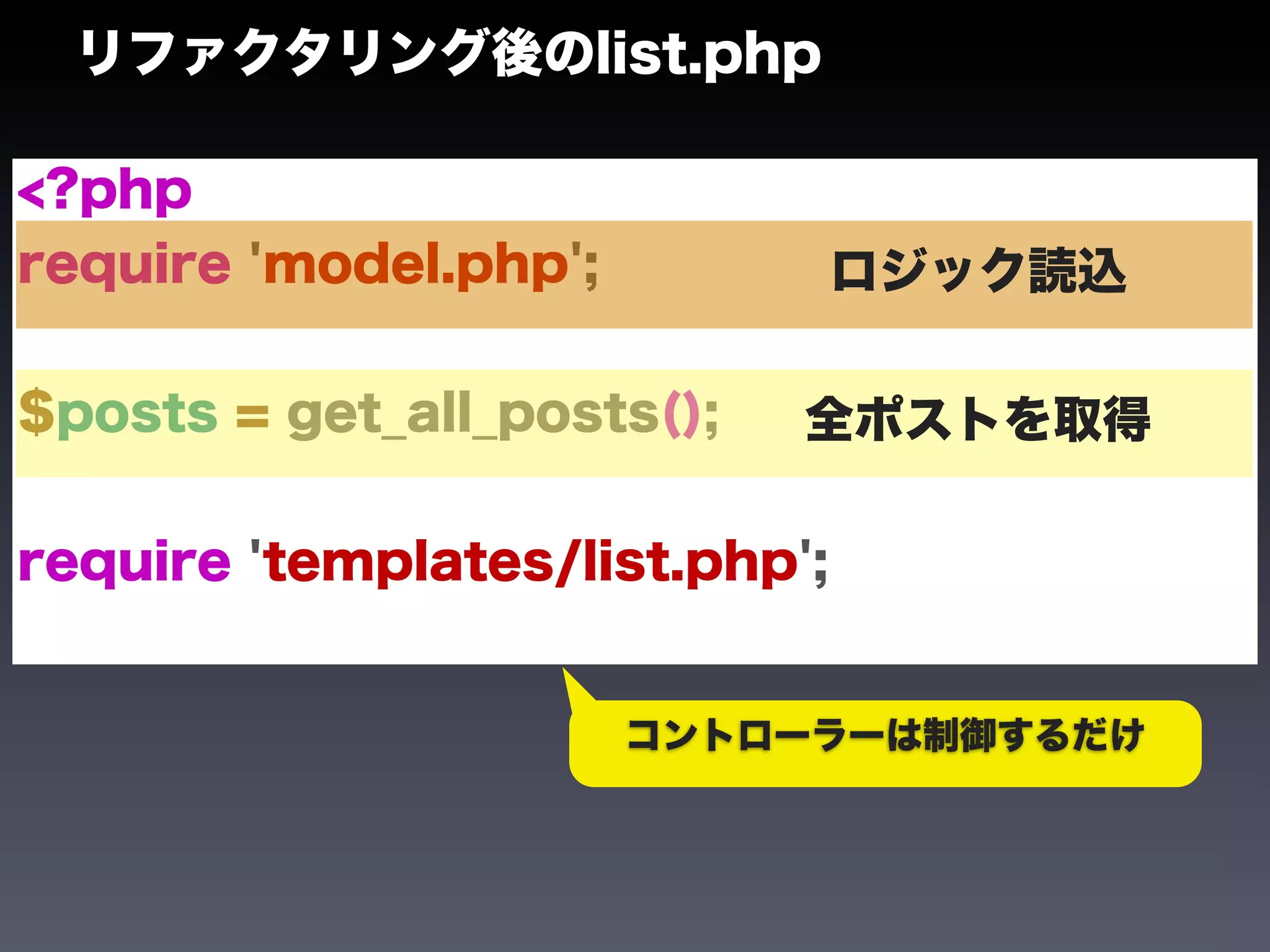 リファクタリング後のlist.php

<?php
require 'model.php';            ロジック読込

$posts = get_all_posts();   全ポストを取得

require 'templates/list.php';


                       コントローラーは制御するだけ
 