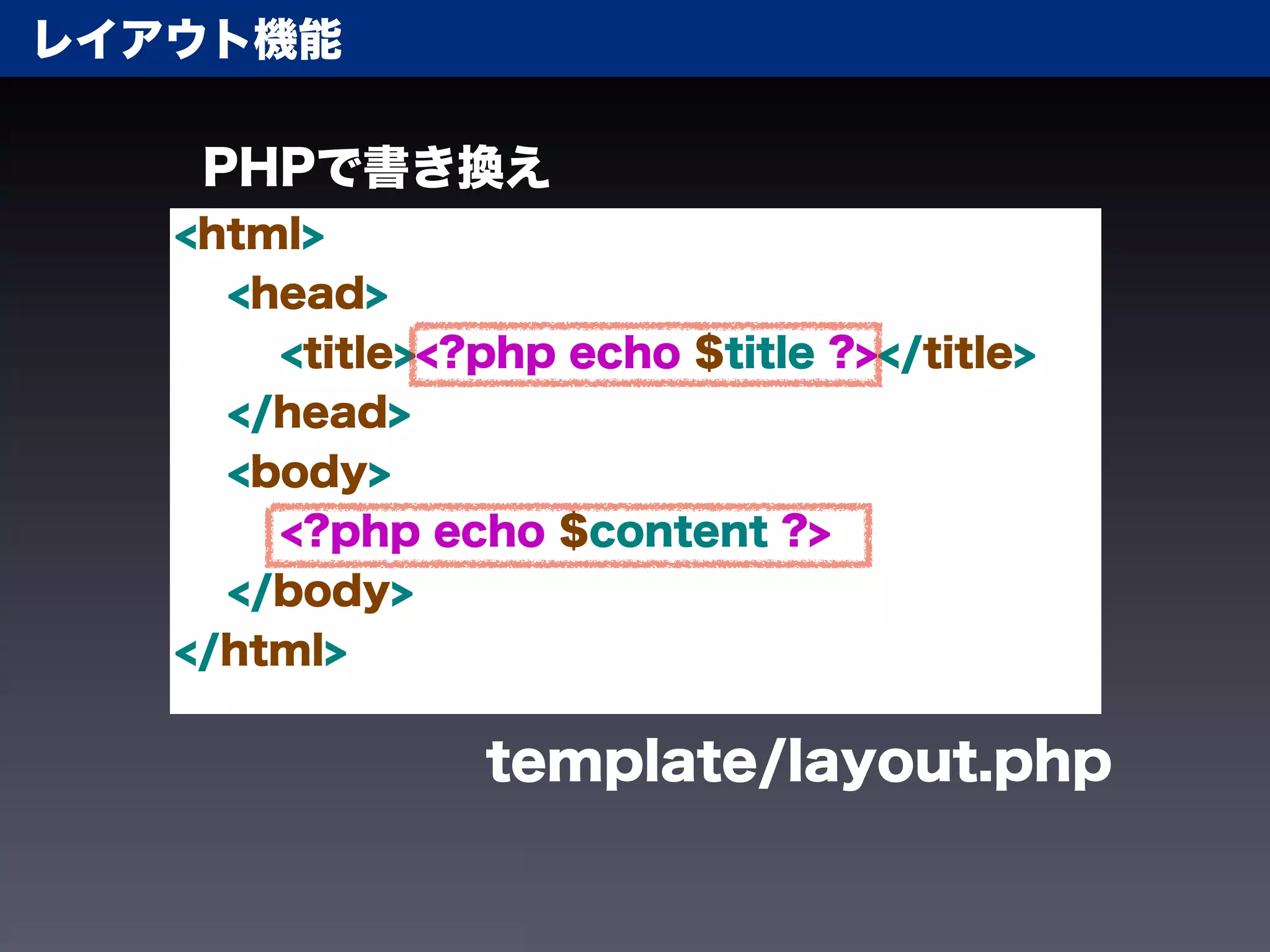 レイアウト機能

    PHPで書き換え
   <html>
     <head>
       <title><?php echo $title ?></title>
     </head>
     <body>
       <?php echo $content ?>
     </body>
   </html>

                 template/layout.php
 