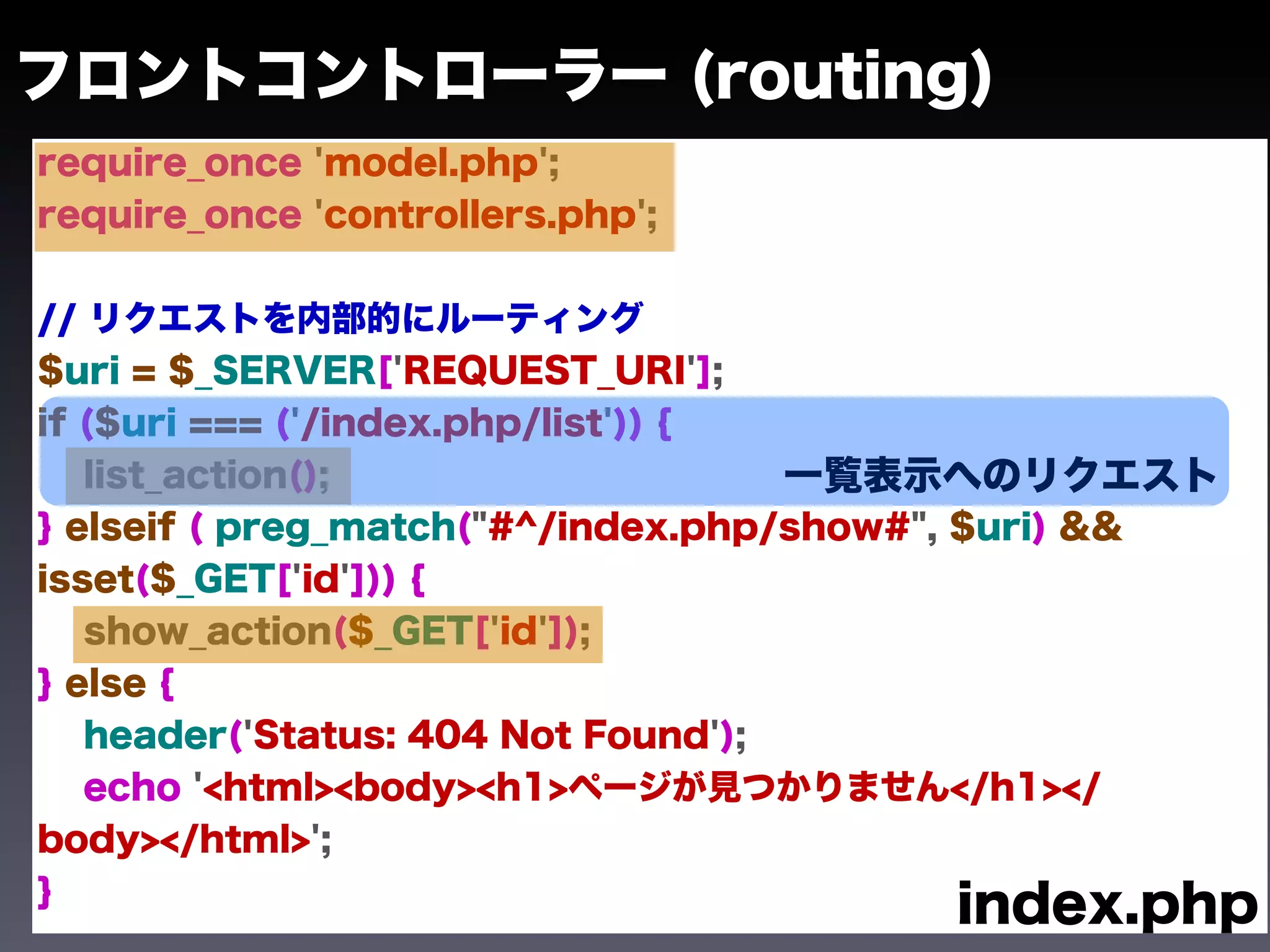 フロントコントローラー (routing)
require_once 'model.php';
require_once 'controllers.php';


// リクエストを内部的にルーティング
$uri = $_SERVER['REQUEST_URI'];
if ($uri === ('/index.php/list')) {
   list_action();                   一覧表示へのリクエスト
} elseif ( preg_match("#^/index.php/show#", $uri) &&
isset($_GET['id'])) {
   show_action($_GET['id']);
} else {
   header('Status: 404 Not Found');
   echo '<html><body><h1>ページが見つかりません</h1></
body></html>';
}
                                        index.php
 